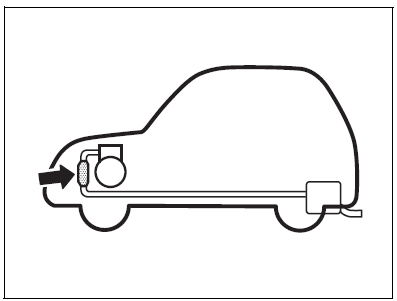 Suzuki Swift. Katalysator
