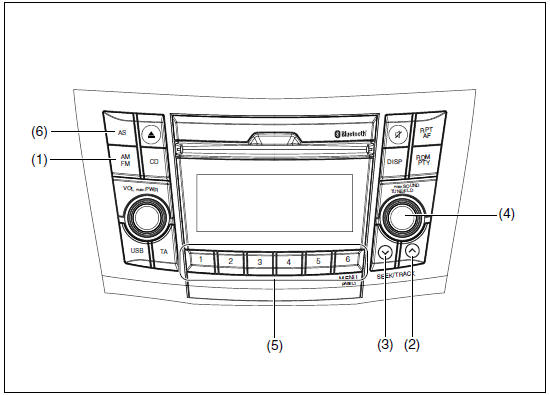 Suzuki Swift. Radio hören
