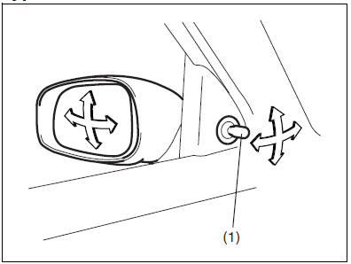 Suzuki Swift. Außenrückspiegel 
