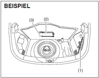 Suzuki Swift. Werkzeug für Reifenwechsel