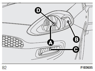 Fiat Punto. FRONTLEUCHTEN