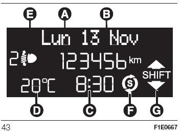 Fiat Punto. MULTIFUNKTIONSDISPLAY