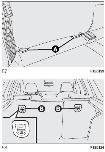 Fiat Punto. Einbau eines ISOFIX-kindersitzes