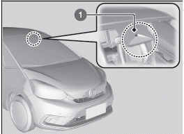 Honda SENSING