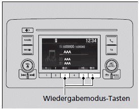 Wiedergabe eines iPods