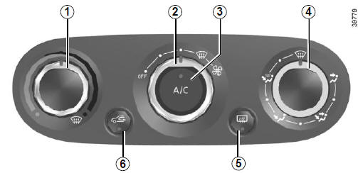 Renault Clio. Klimaanlage mit manueller regelung