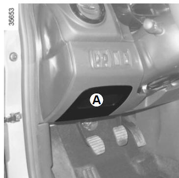 Renault Clio. Sicherungen