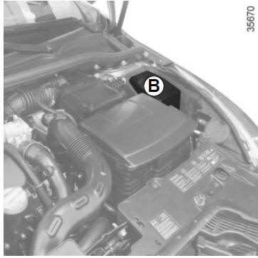 Renault Clio. Sicherungen