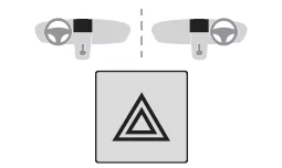 Sicherheit