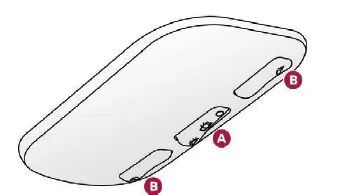Ergonomie und Komfort