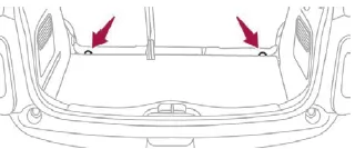 Ergonomie und Komfort