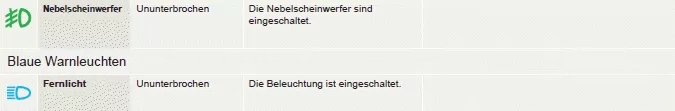Kontrollleuchten