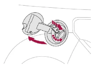Praktische Tipps