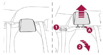 Ergonomie und Komfort