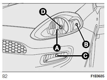 Fiat Punto. FRONTLEUCHTEN