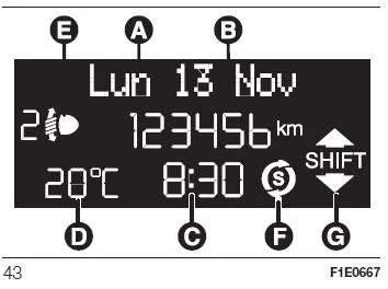 Fiat Punto. MULTIFUNKTIONSDISPLAY