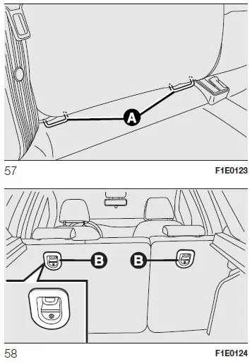 Fiat Punto. Einbau eines ISOFIX-kindersitzes