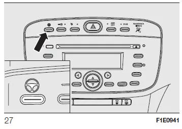 Fiat Punto. EIN-/AUSSCHALTUNG DER CITY-FUNKTION