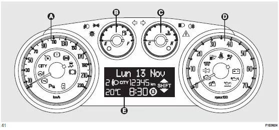 Fiat Punto. VERSIONEN MIT MULTIFUNKTIONSDISPLAY