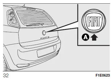 Fiat Punto. ÖFFNEN