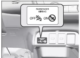 Airbagsystemanzeigen