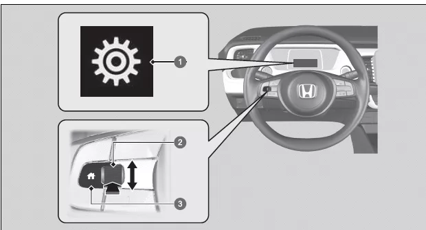 Fahrer-Informationsdisplay