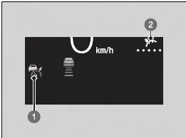 Honda SENSING