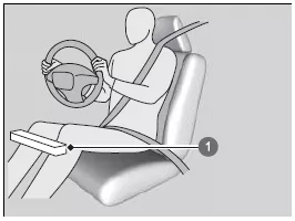 Knieairbag des Fahrers