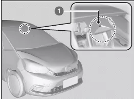 Honda SENSING