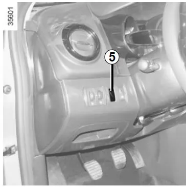 Renault Clio. Funktionsprinzip