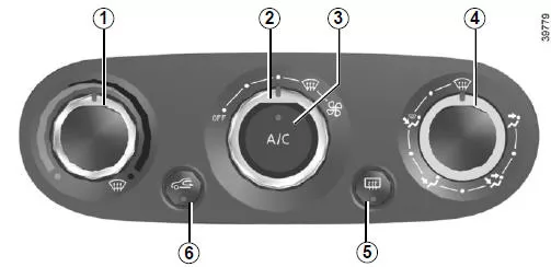 Renault Clio. Klimaanlage mit manueller regelung