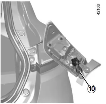 Renault Clio. Rückleuchten und Standlicht (Austausch der Lampen) 