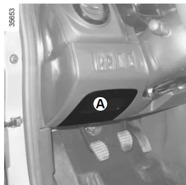 Renault Clio. Sicherungen