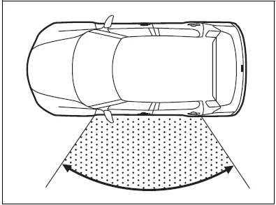 Suzuki Swift. Seitenaufprallbereich