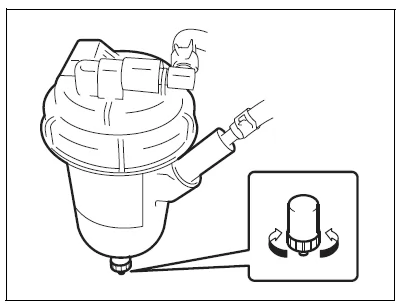 Suzuki Swift. Kraftstofffilter (Dieselmotor)