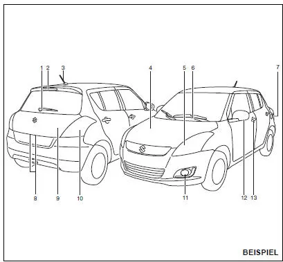 Suzuki Swift. AUSSEN
