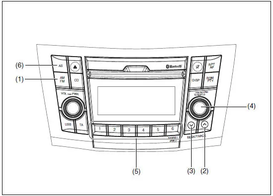 Suzuki Swift. Radio hören
