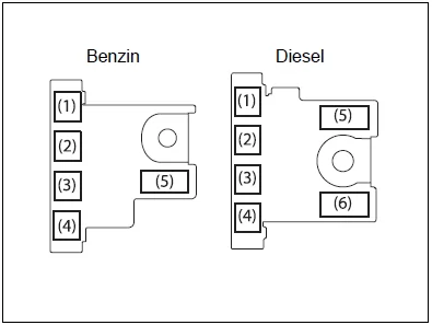 Suzuki Swift. Sicherungen im Motorraum