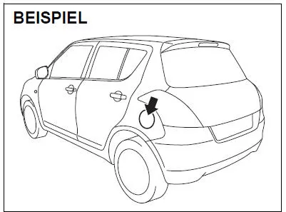 Suzuki Swift. Tankdeckel